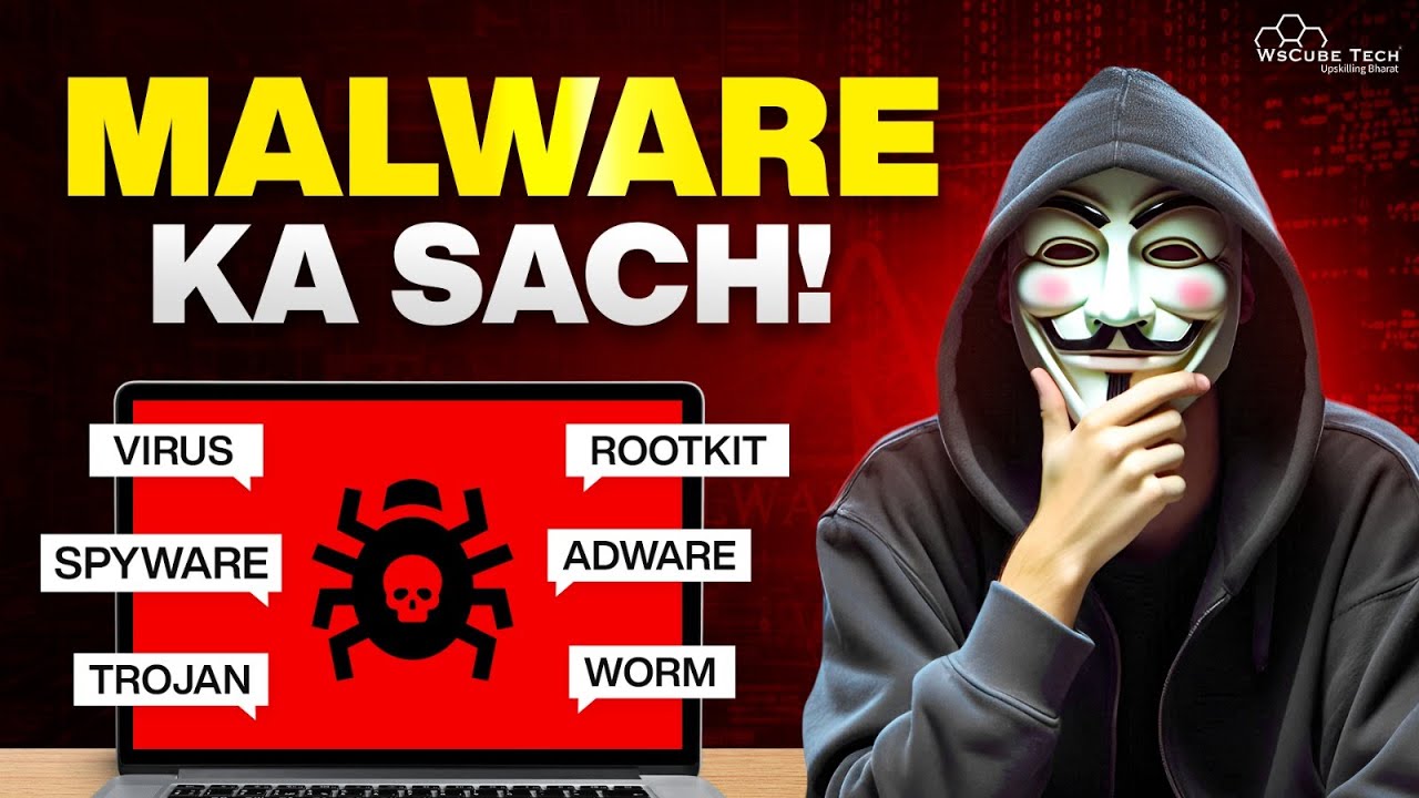 What is Malware & It's Types: Spyware, Trojan, Worm, Adware, Rootkit Explained (Hindi)