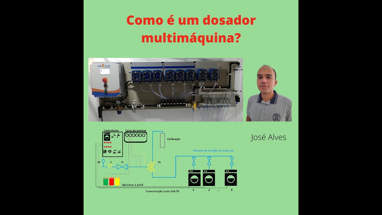 Como é um dosador multimáquina?