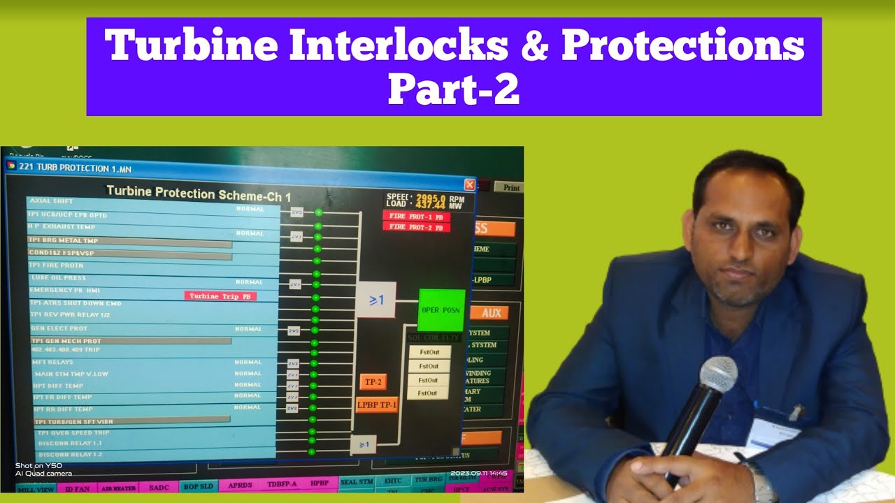 Turbine Interlocks & Protections Part-2