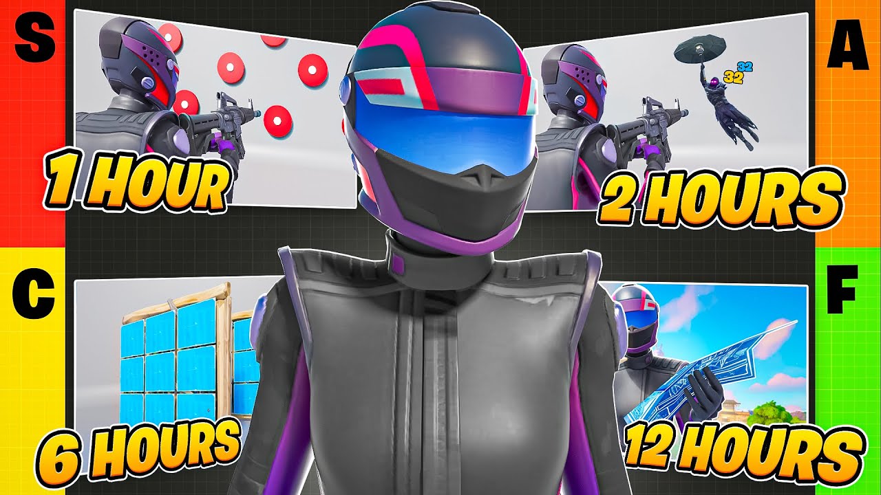 Я перепробовал каждую программу тренировок, так что ВАМ не придется...