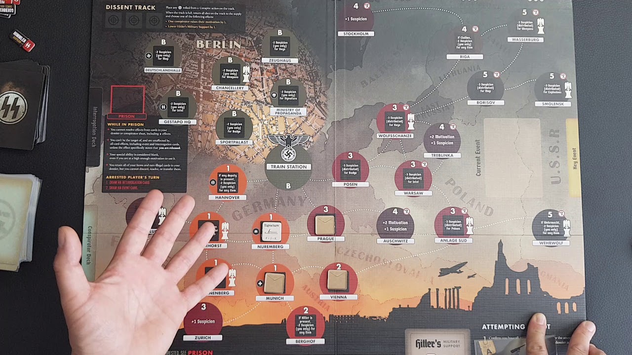 Black Orchestra-Présentation et début de règle