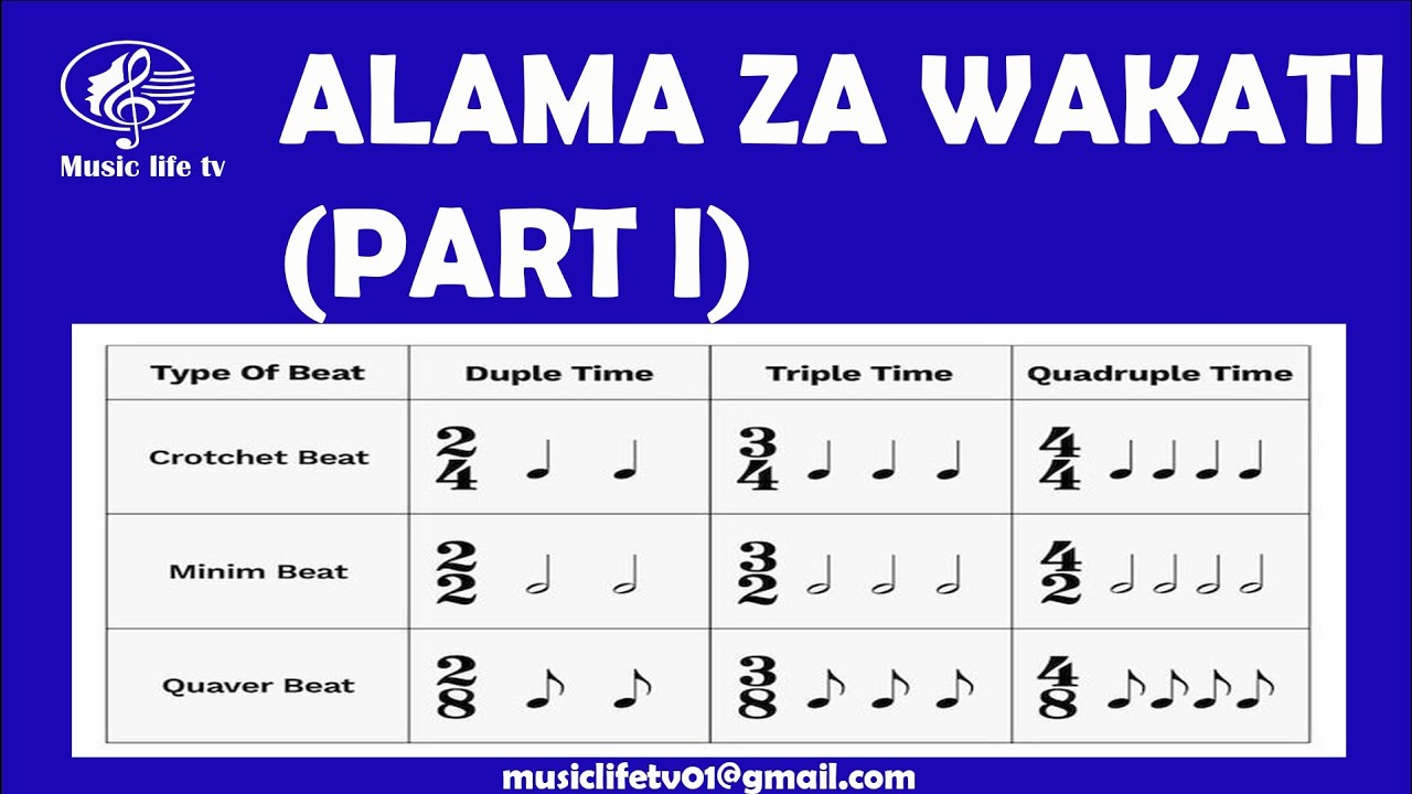 SURA YA NANE: ALAMA ZA WAKATI KATIKA MUZIKI