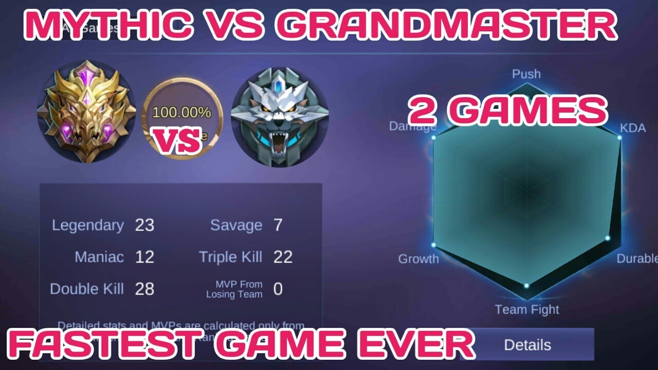 FASTEST GAME EVER | PRO DESTROY GM😂 | SMURF VS NOOB | MOBILE LEGENDS