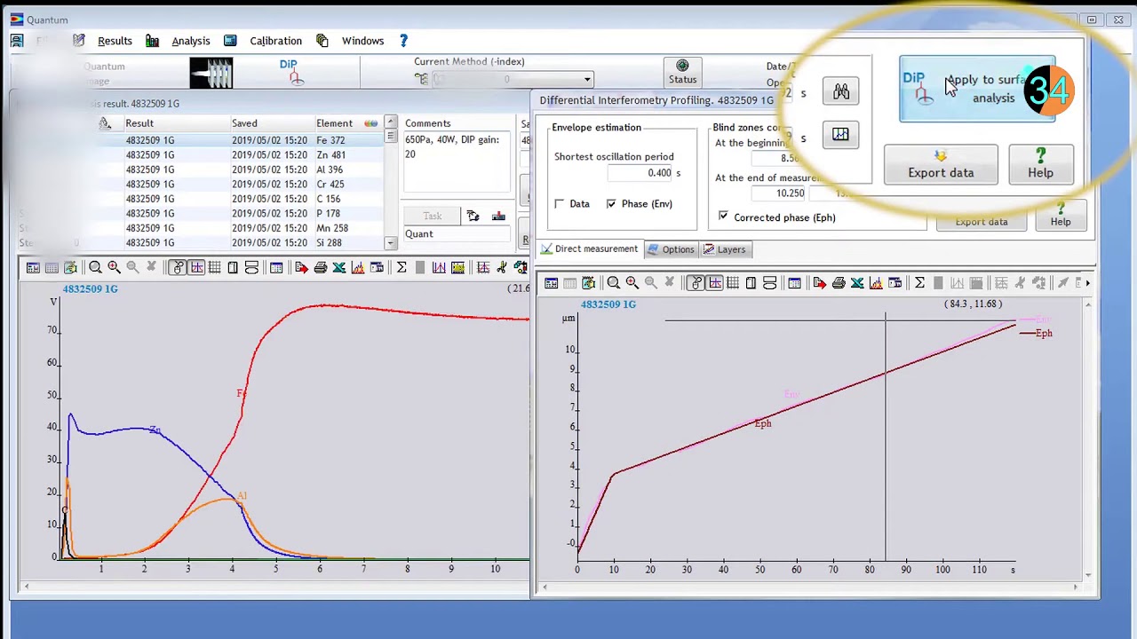 Glow Discharge Optical Emission Spectrometer by HORIBA Scientific
