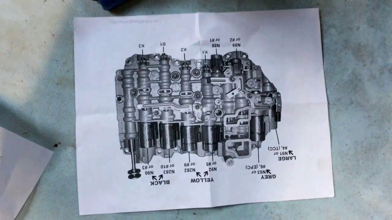Ремонт трансмиссии Volkswagen Beetle