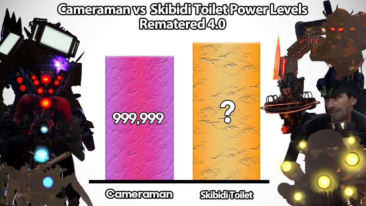Cameraman Vs Skibidi Toilet Power Level Remastered 4.0 🔥 (Updated)