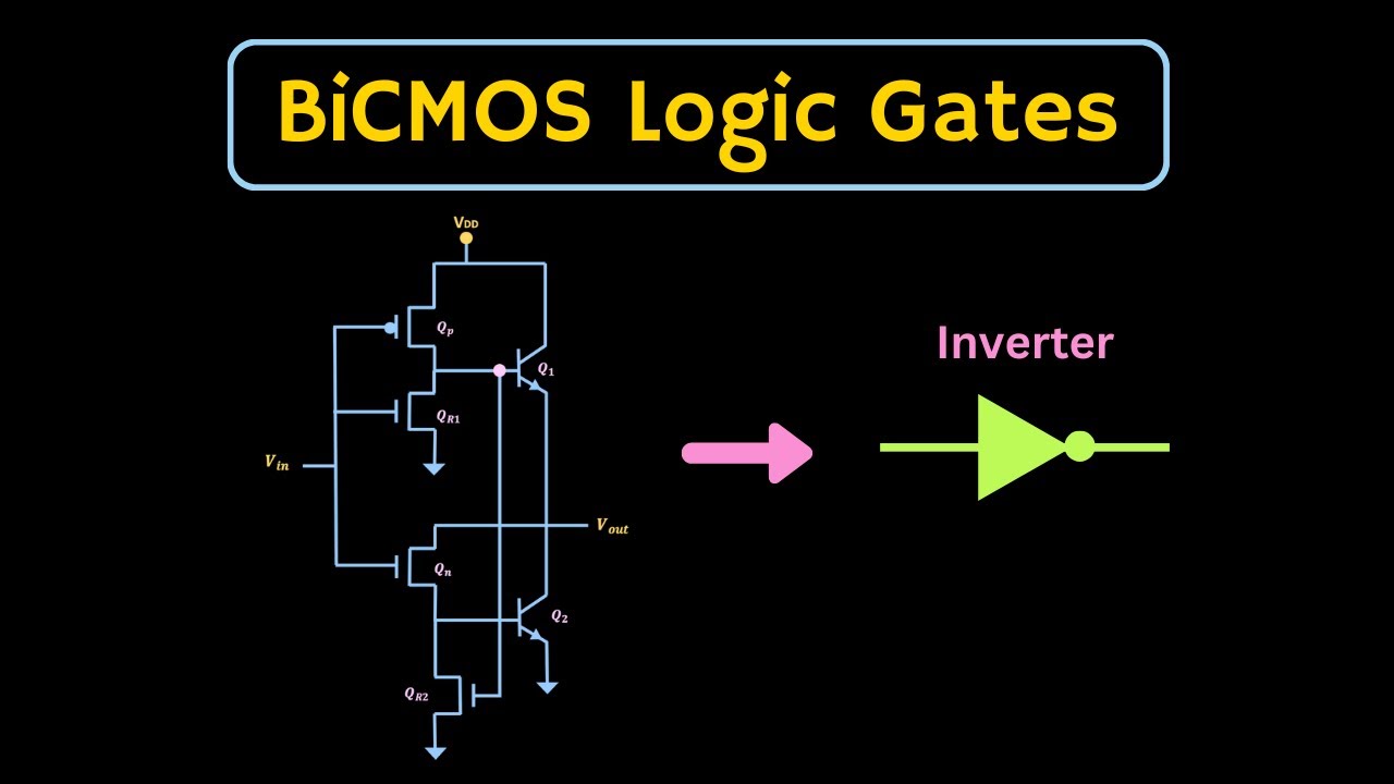 BiCMOS Logic Gates Explained | BiCMOS NAND gate and NOR gates