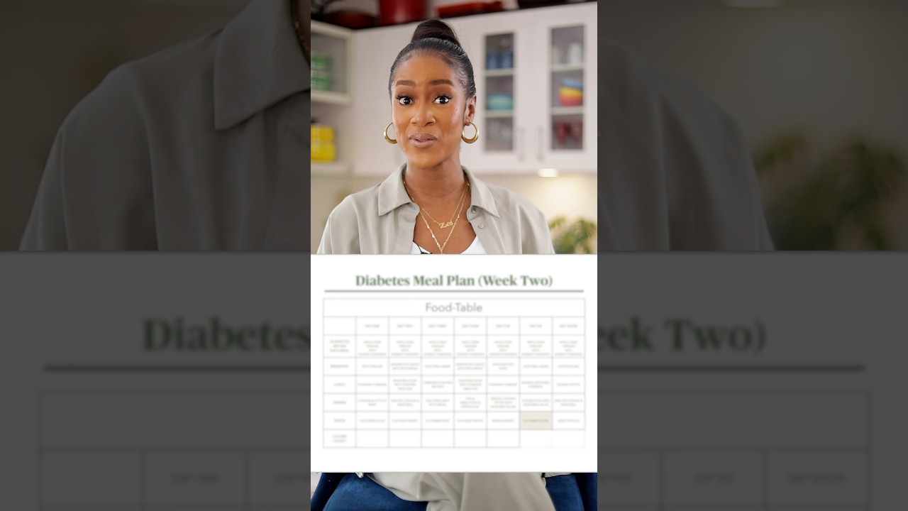 Managing blood sugar or diabetes this meal plan help with food that is blood sugar friendly#Mealplan