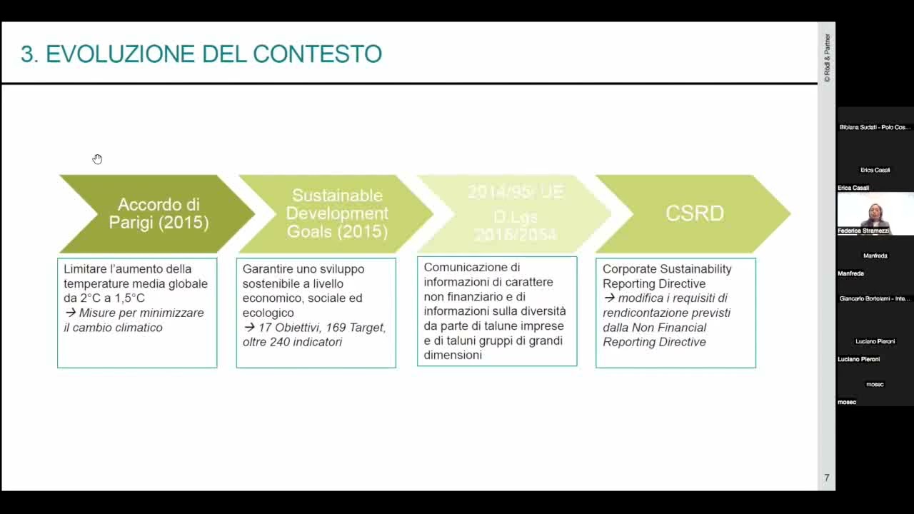 Webinar - il bilancio di sostenibilità - 19.04.2023
