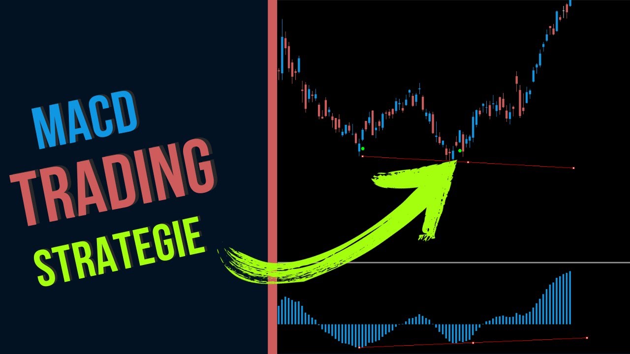MACD Trading Strategie meistern: Expertentipps aufgedeckt 🚀