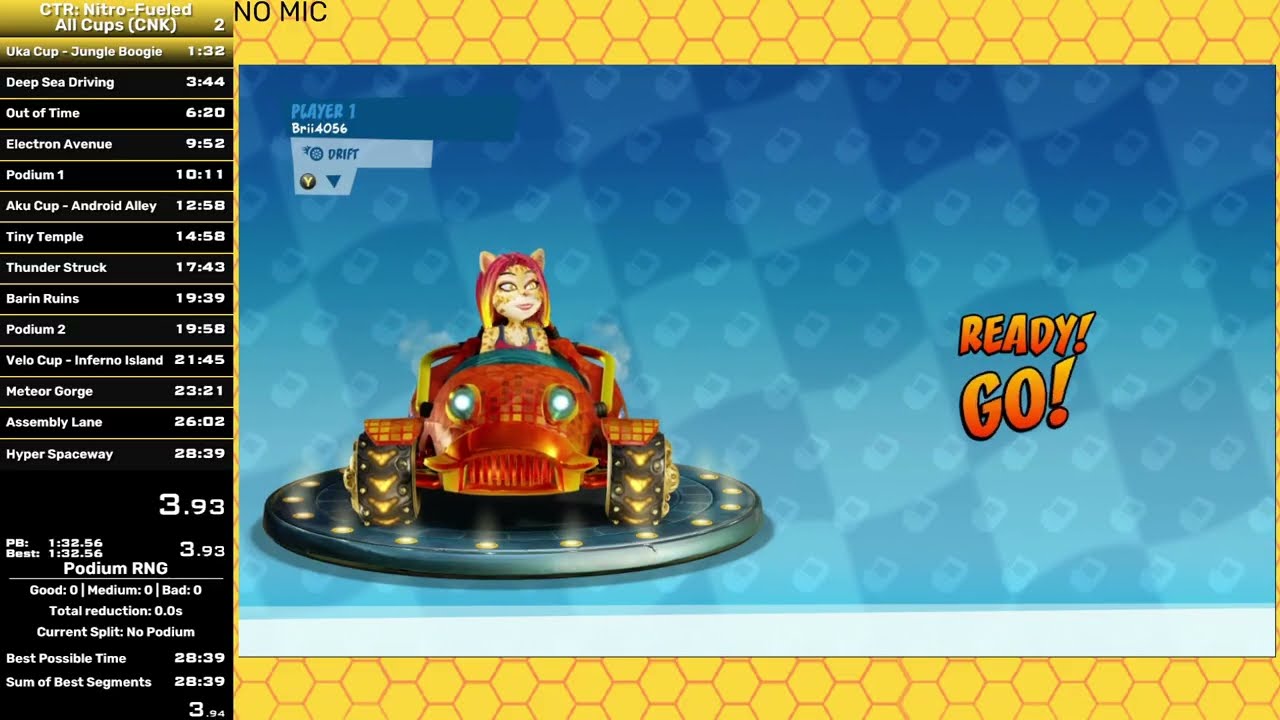 Crash Team Racing: Nitro-Fueled CNK Cups Speedrun in 28:24