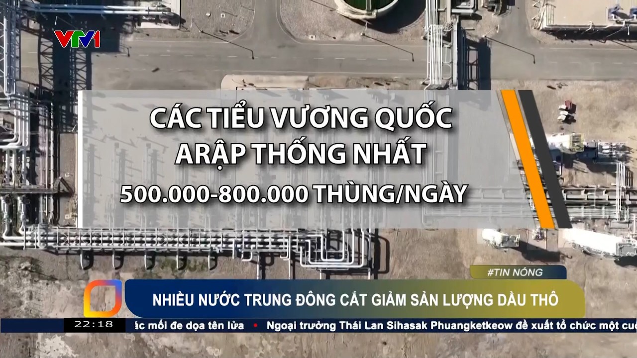 Xung đột Trung Đông leo thang khó kiểm soát | Thế giới hôm nay | VTV