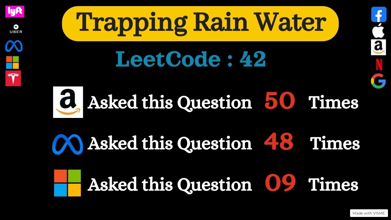Best Array technical interview problem @ Amazon, Facebook, Google, Uber || Trapping Rain Water: 42