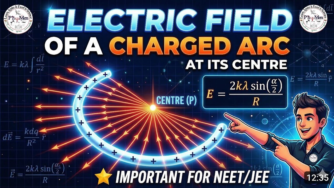 PHYSICS FOR NEET & JEE I NCERT CLASS12I ELECTRIC FIELD OF UNIFORMLY CHARGED WIRE IN FORM OF ARC I 