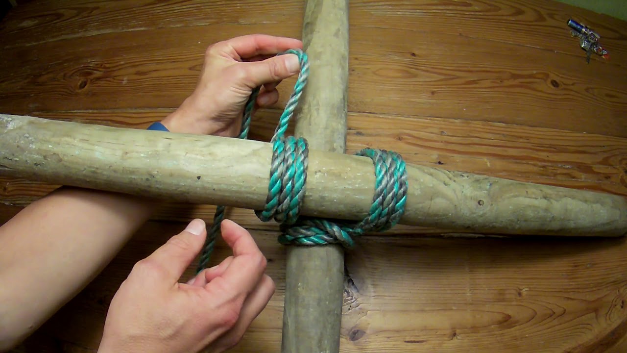 Tutorial Kruissjorring