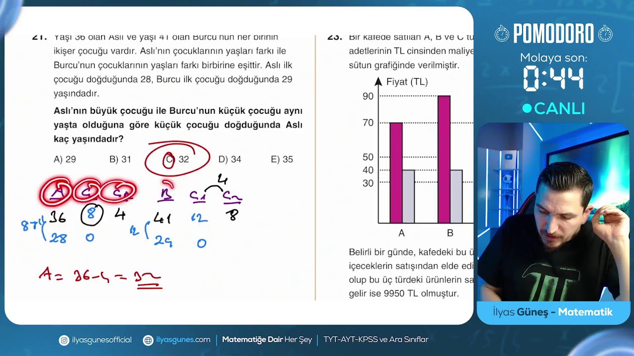 POMODORO 32-YAŞ PROBLEMLERİ 2