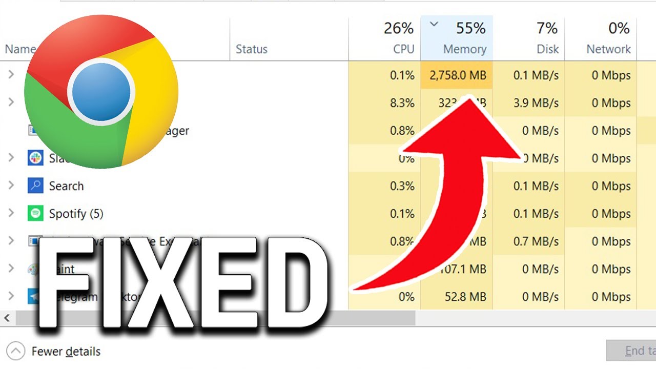 Как исправить высокое потребление памяти в Google Chrome