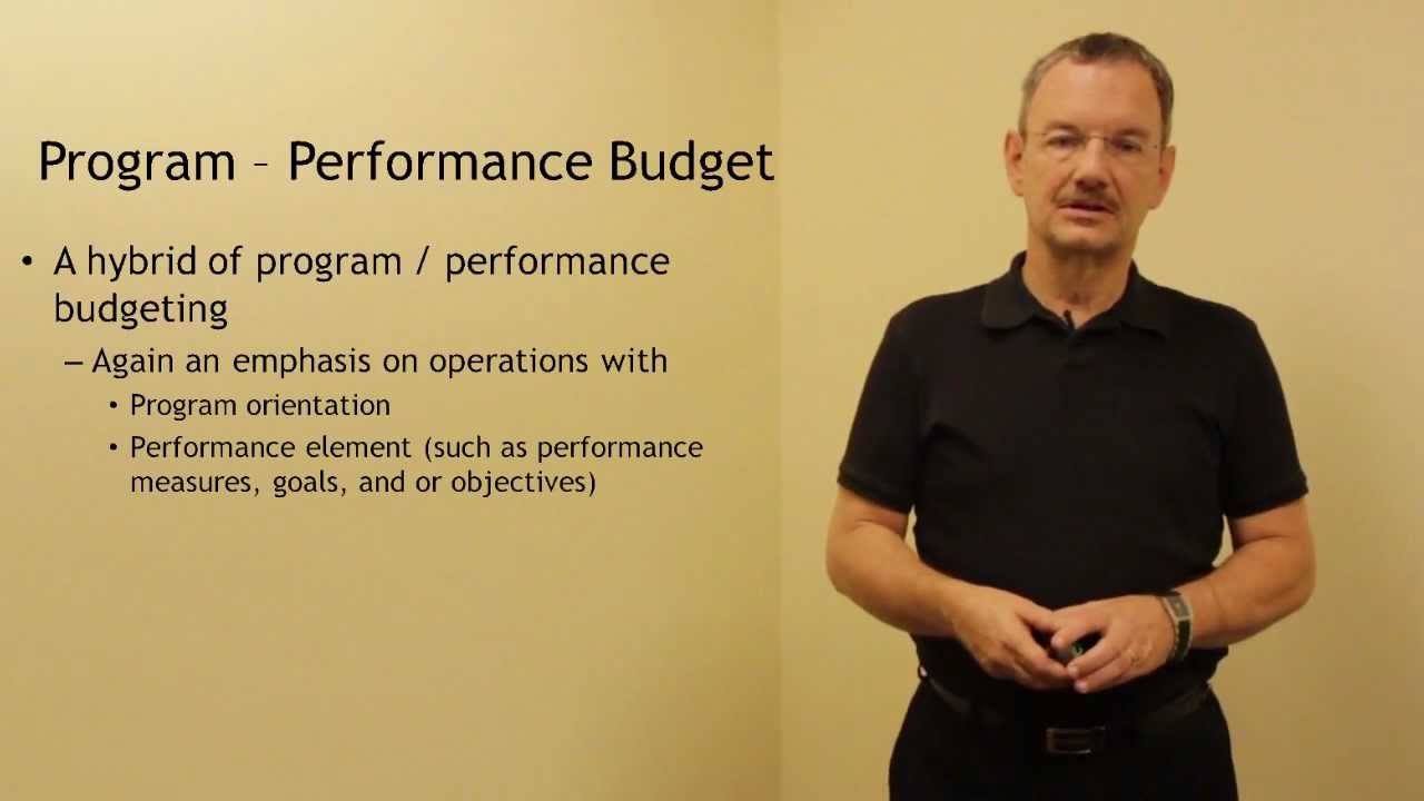 Session 2 - Types of Budgets (Budgeting Basics)