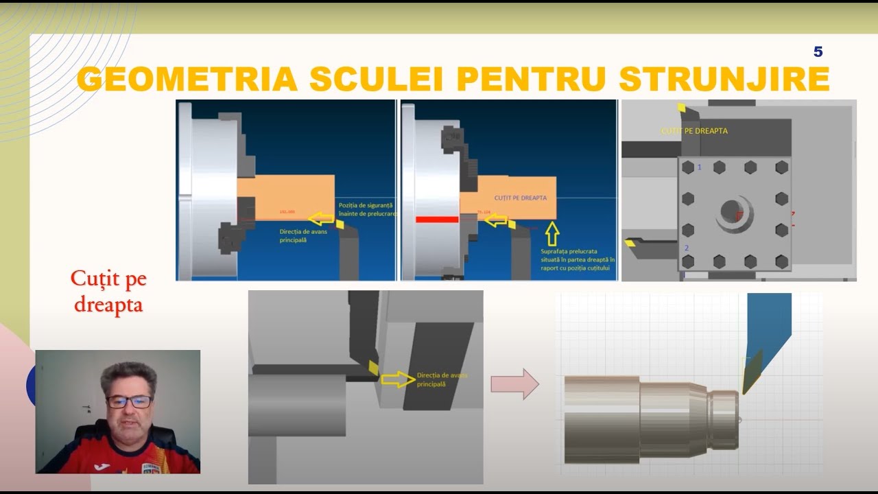 Geometria sculelor pentru strunjire T0101/T01D01. Introducere G40/G41/G42 Fanuc și Sinumerik