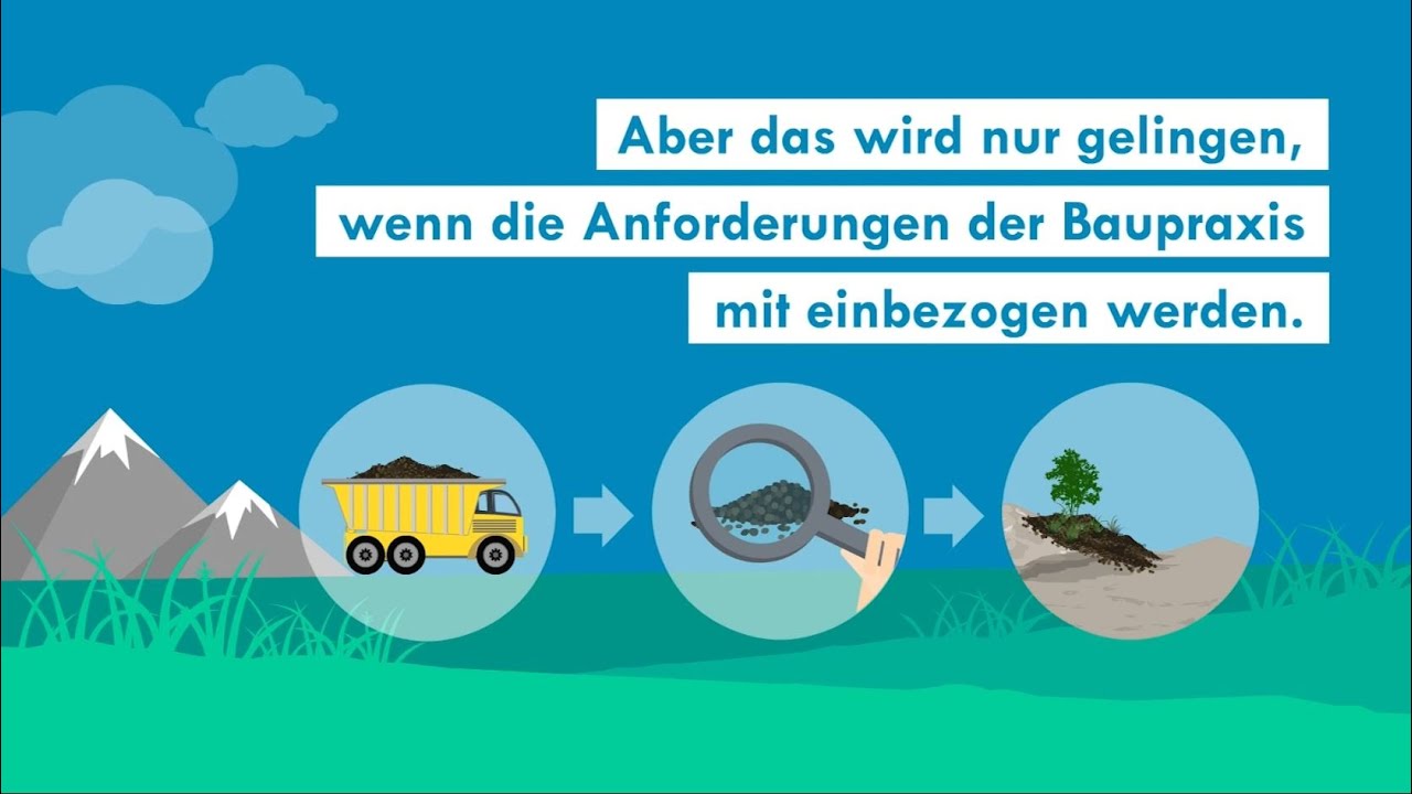 Umweltrecht #2 Die Mantelverordnung: Bauen und Bodenschutz