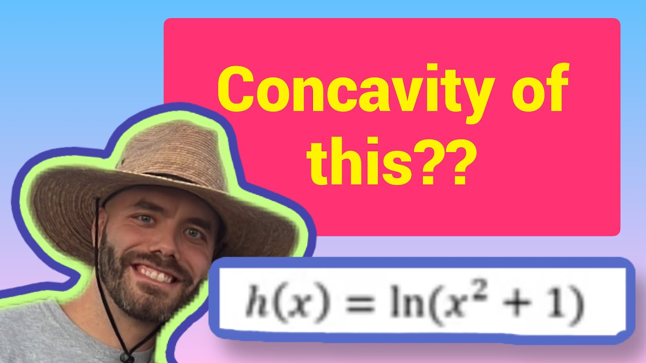 Concavity of a Natural Log Function.