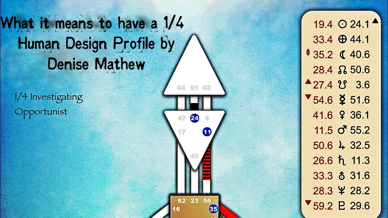 What it Means to Have a 1/4 Profile in Human Design by Denise Mathew