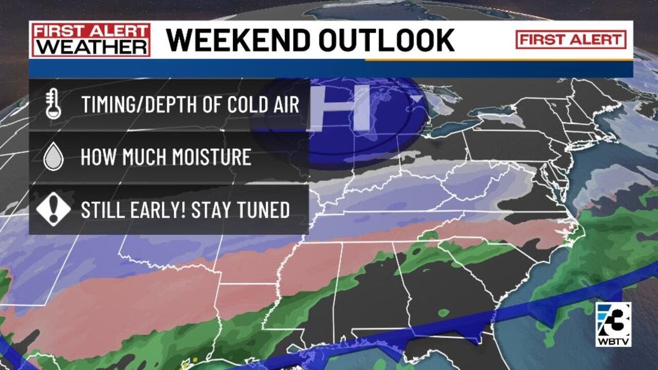 Charlotte metro afternoon forecast: Monday, Jan. 19, 2026