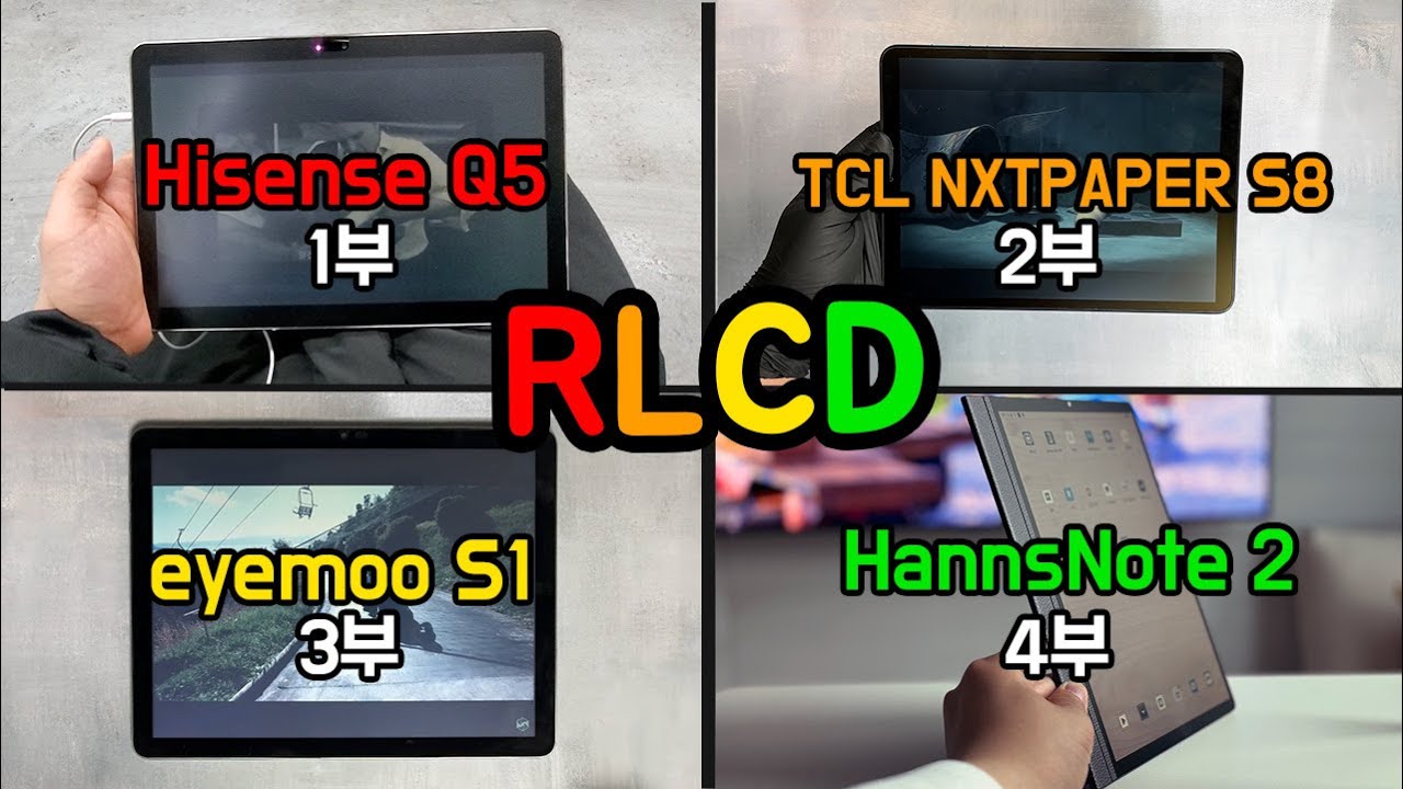 RLCD Tablet Part 1 ~ 4 Continuous Playback View