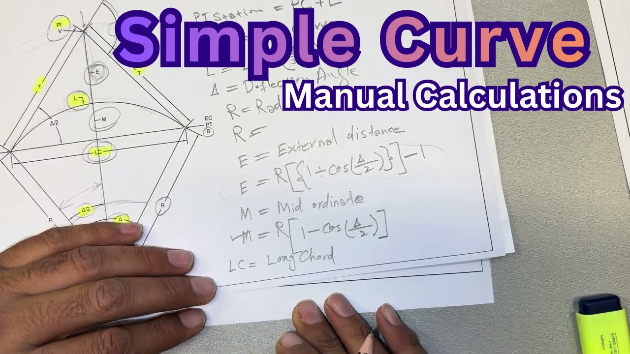 Simple Curve manual calculation formulas and introduction deeply explained 