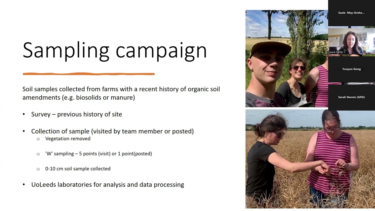 Prof Laura Carter | Emerging Contaminant Pollution Across UK Agricultural Soils