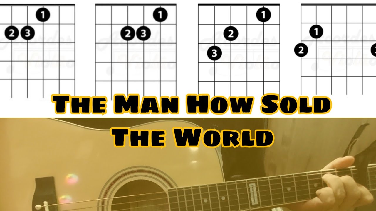 Nirvana - The Man Who Sold The World - Guitar Tutorial (Easy)