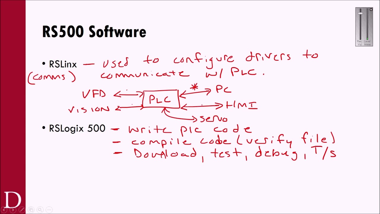 PLC101 — Основы программирования ПЛК