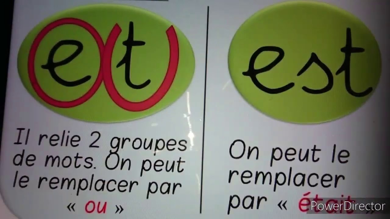 projet 1 séquence 1 (4AP) les sons: OI_ OIN / et_ est page :18 sur le manuel c'est important ♥