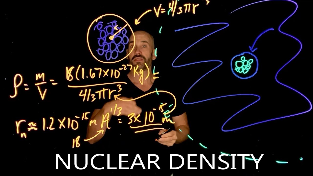Nuclear Physics - Nuclear Density