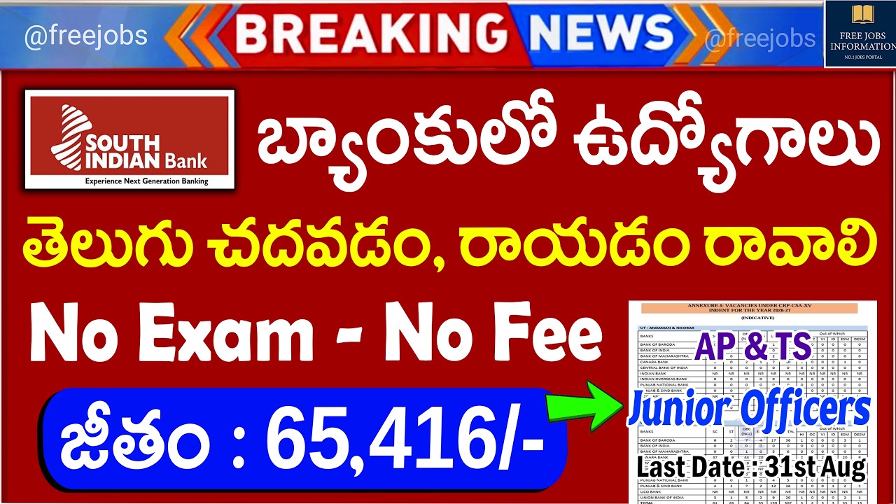 🚨 గ్రామీణ బ్యాంక్ జాబ్స్ , Exam లేదు | 65,416 జీతం | South Indian Bank Junior Officer Job Vacancy