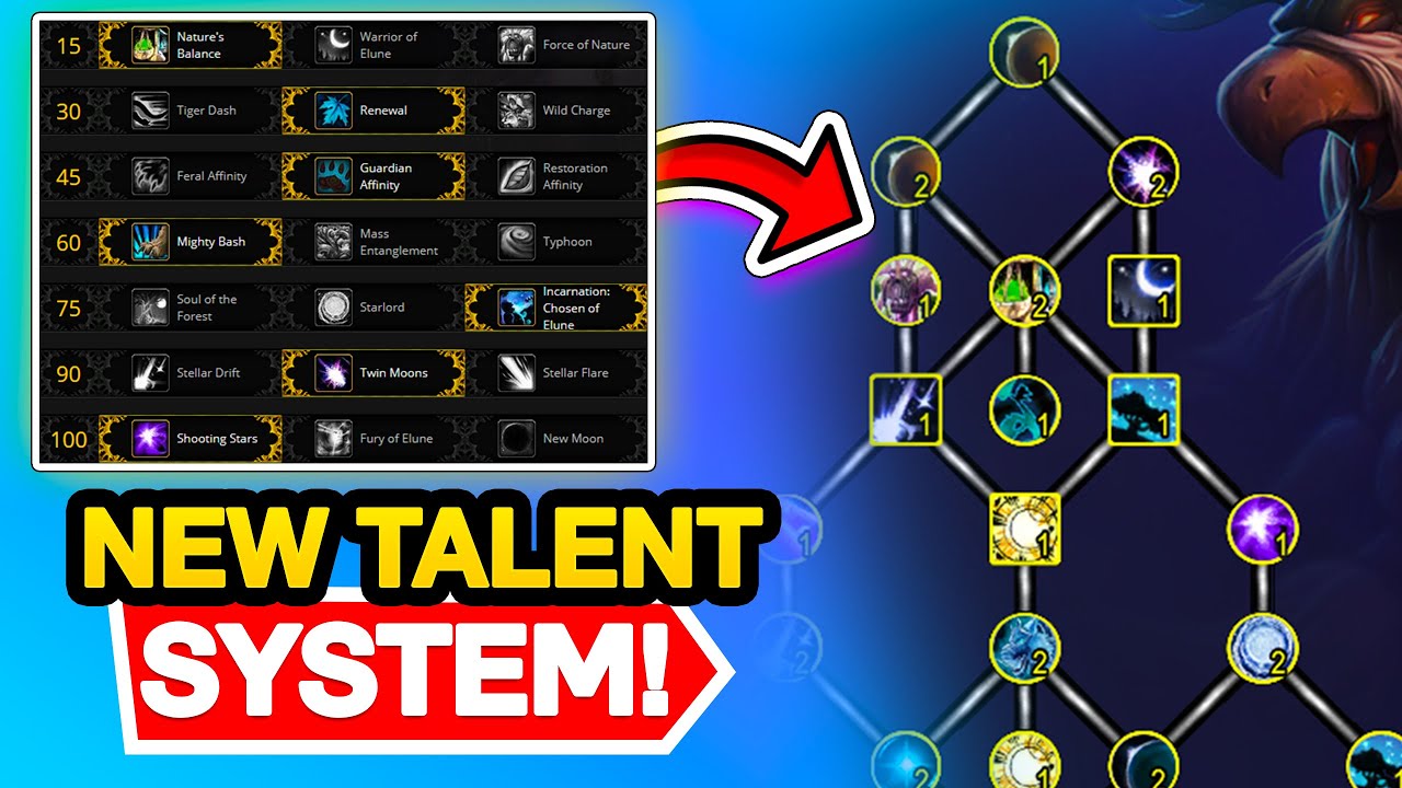TALENT TREES complete breakdown - Dragonflight 101