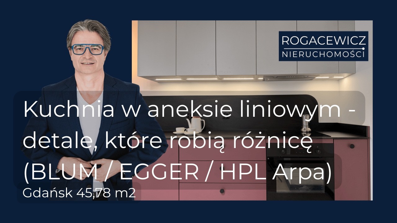 Kuchnia premium bez przepychu. Funkcjonalne rozwiązania. Projekt od Szydlik Wnętrza.