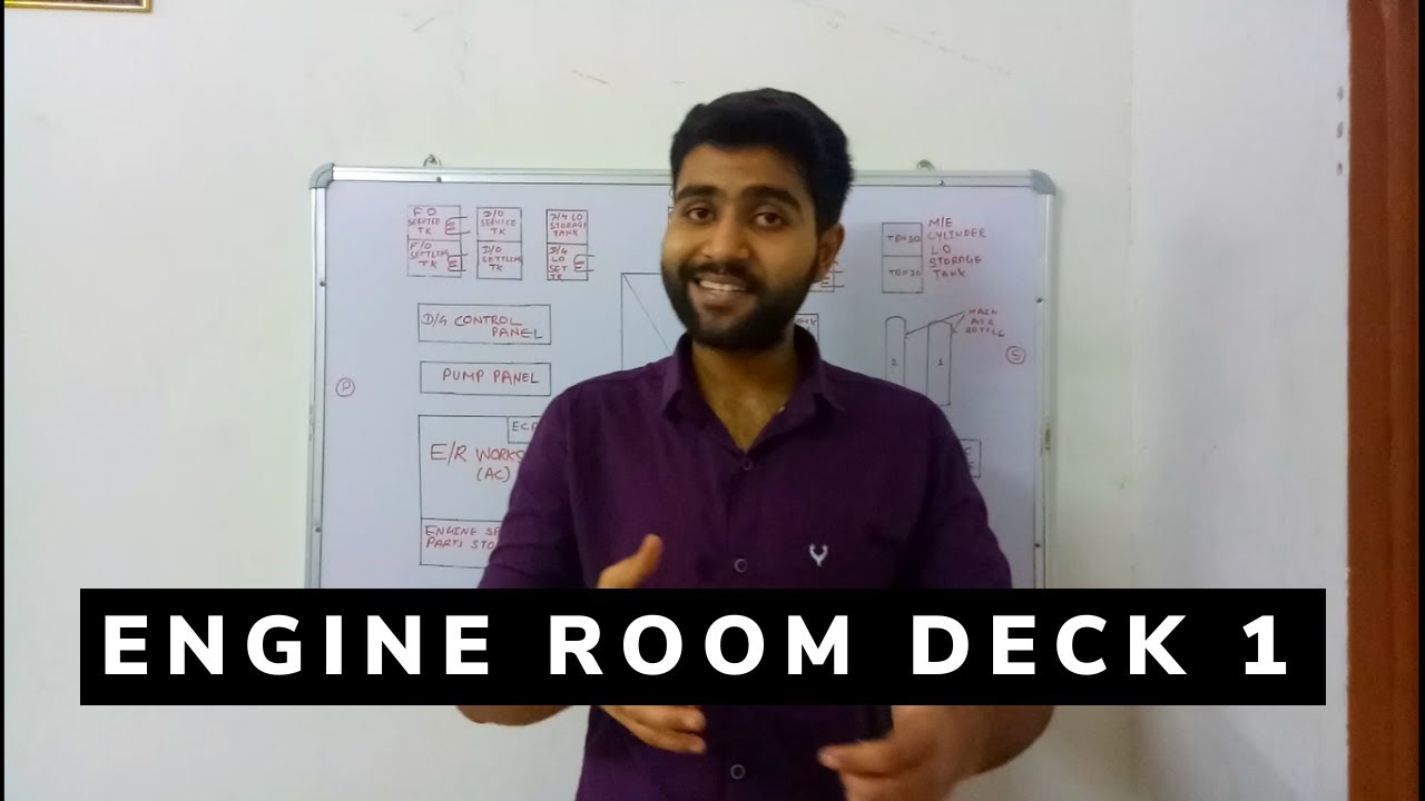 Engine Room Layout {Deck-1 Full Explained}