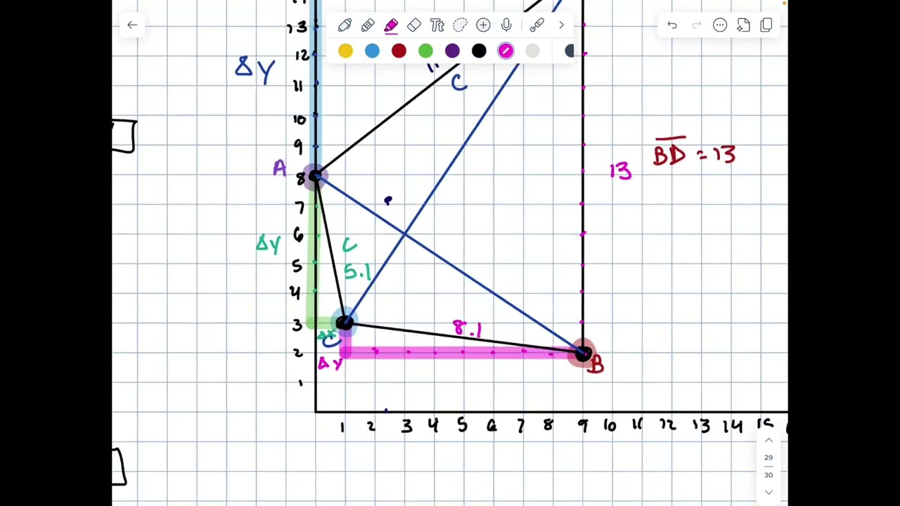 Geo 7.3.1 Quadrilaterals on a coordinate grid