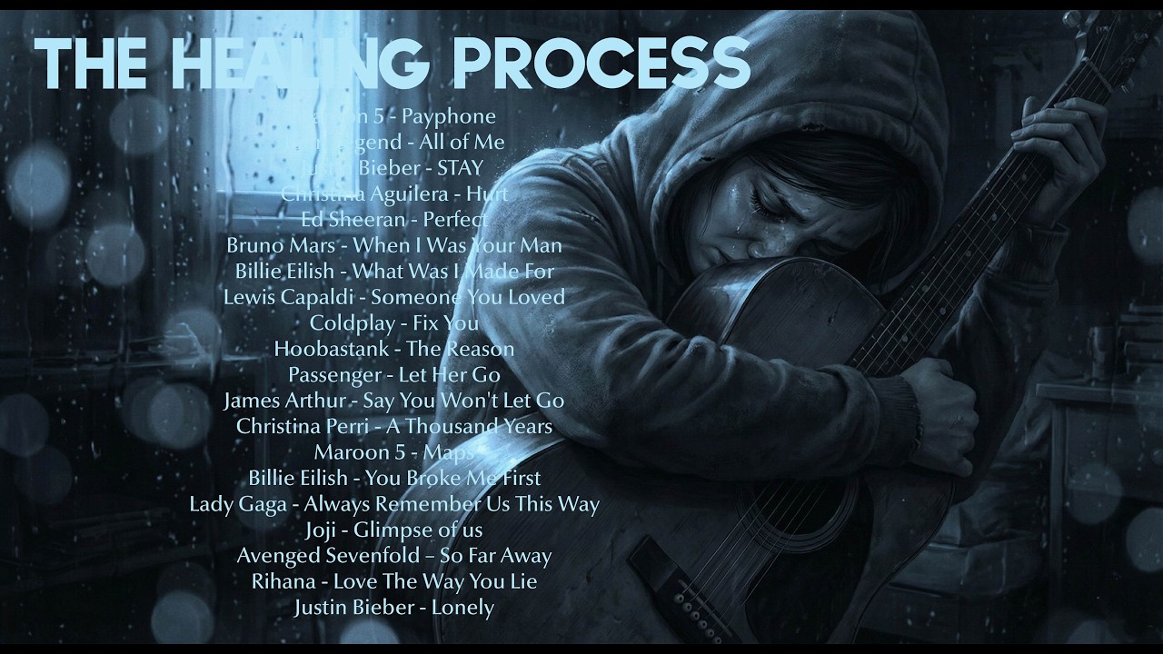 Songs That Understand Your Pain 💔 (Sad Acoustic Guitar) - Music for Crying & Sleeping