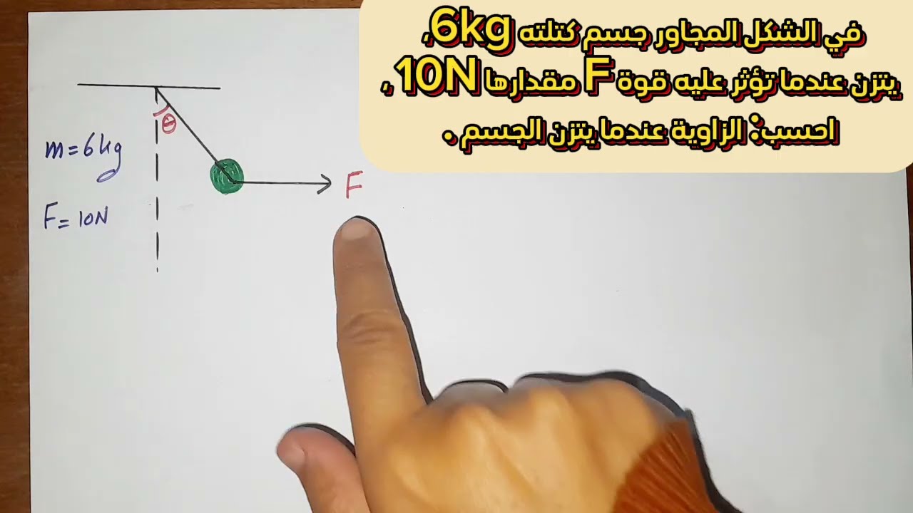لحساب الزاوية عندما يتزن جسم كتلته 6kg, تحت تأثير قوة مقدارها 10N/حادي_عشر_علمي_صناعي_فيزياء