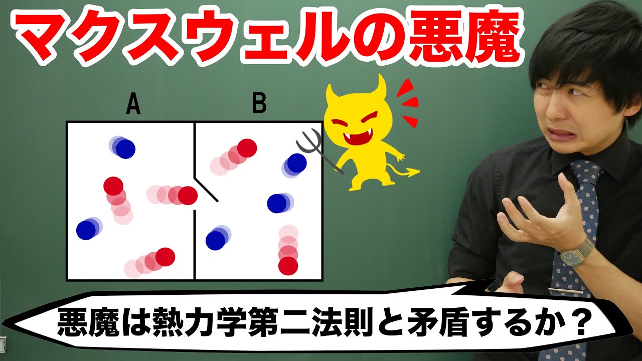 物理学の根幹を揺るがす思考実験(マクスウェルの悪魔)