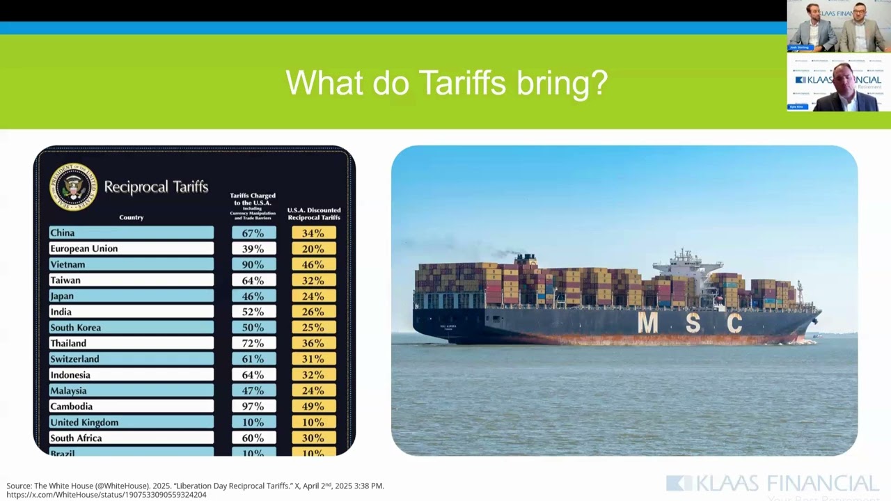 2025 Q1 Quarterly Webinar