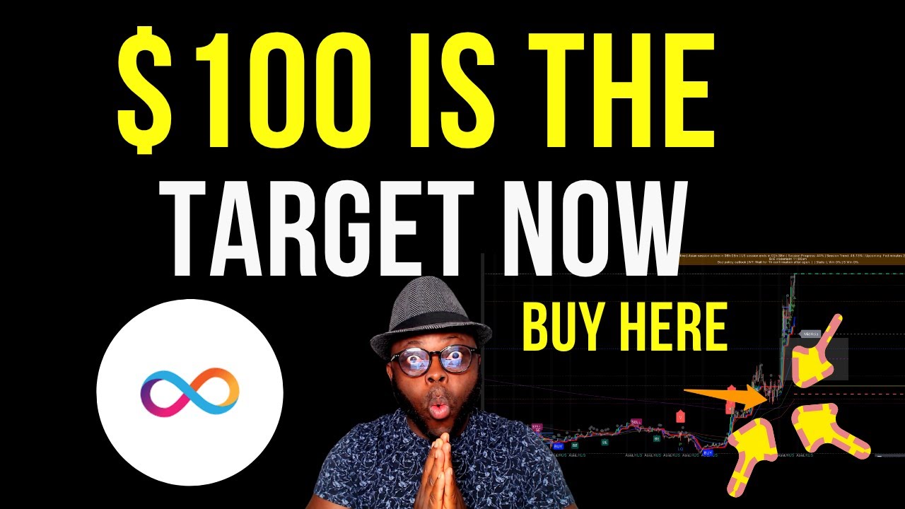 ICP Internet Computer Crypto Price Prediction &mdash; Can ICP Reach $100 Again?