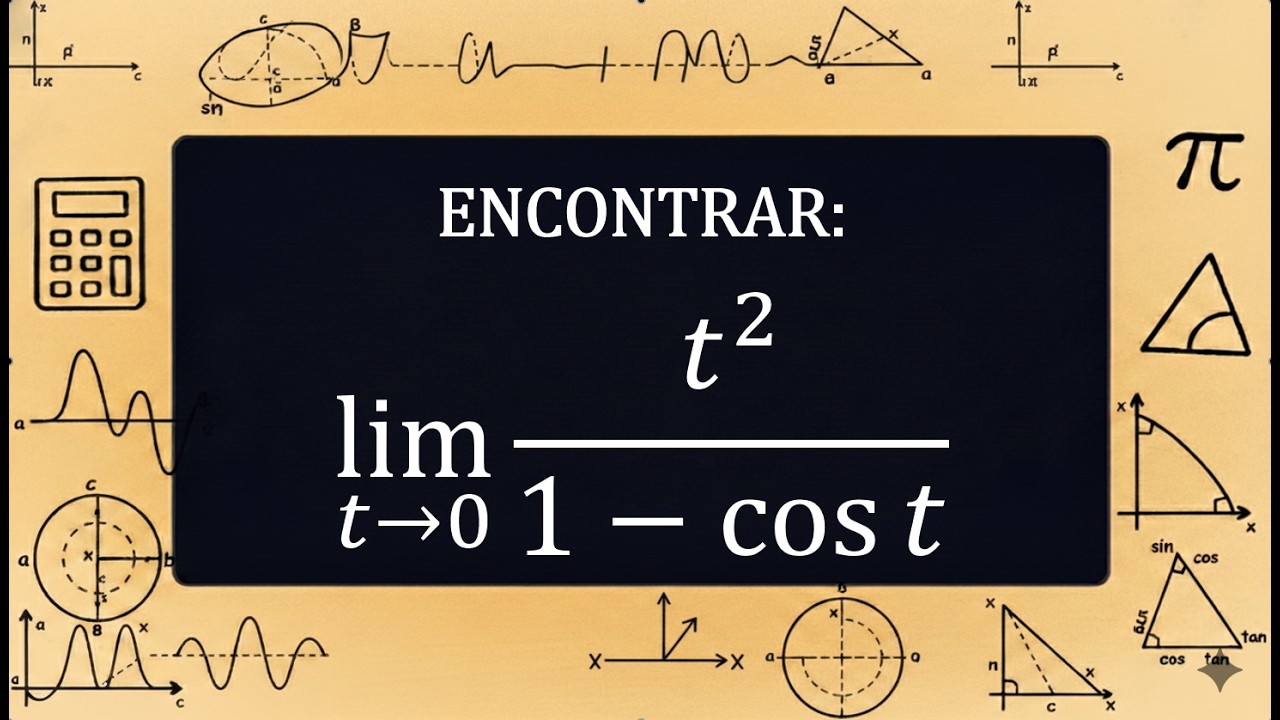 Límite trigonométrico con coseno y cuadrado de t