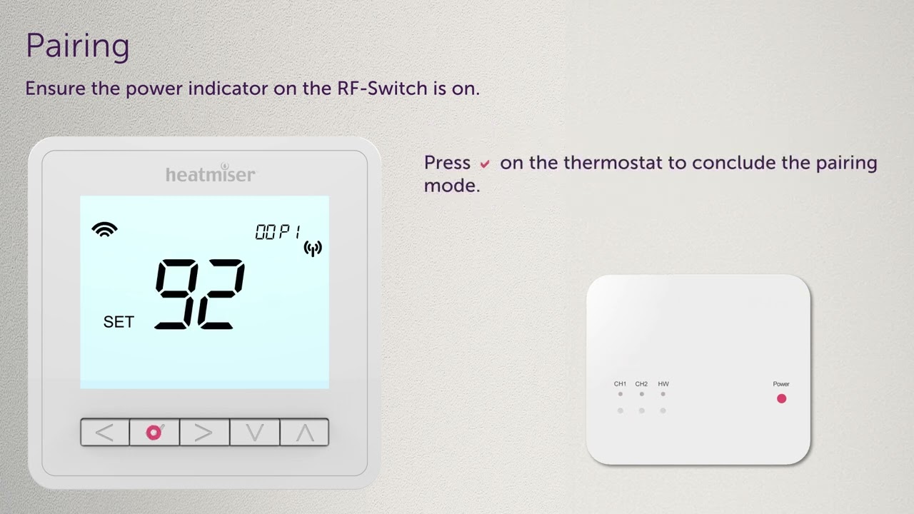 Connecting RF Switch  to neoAir V3