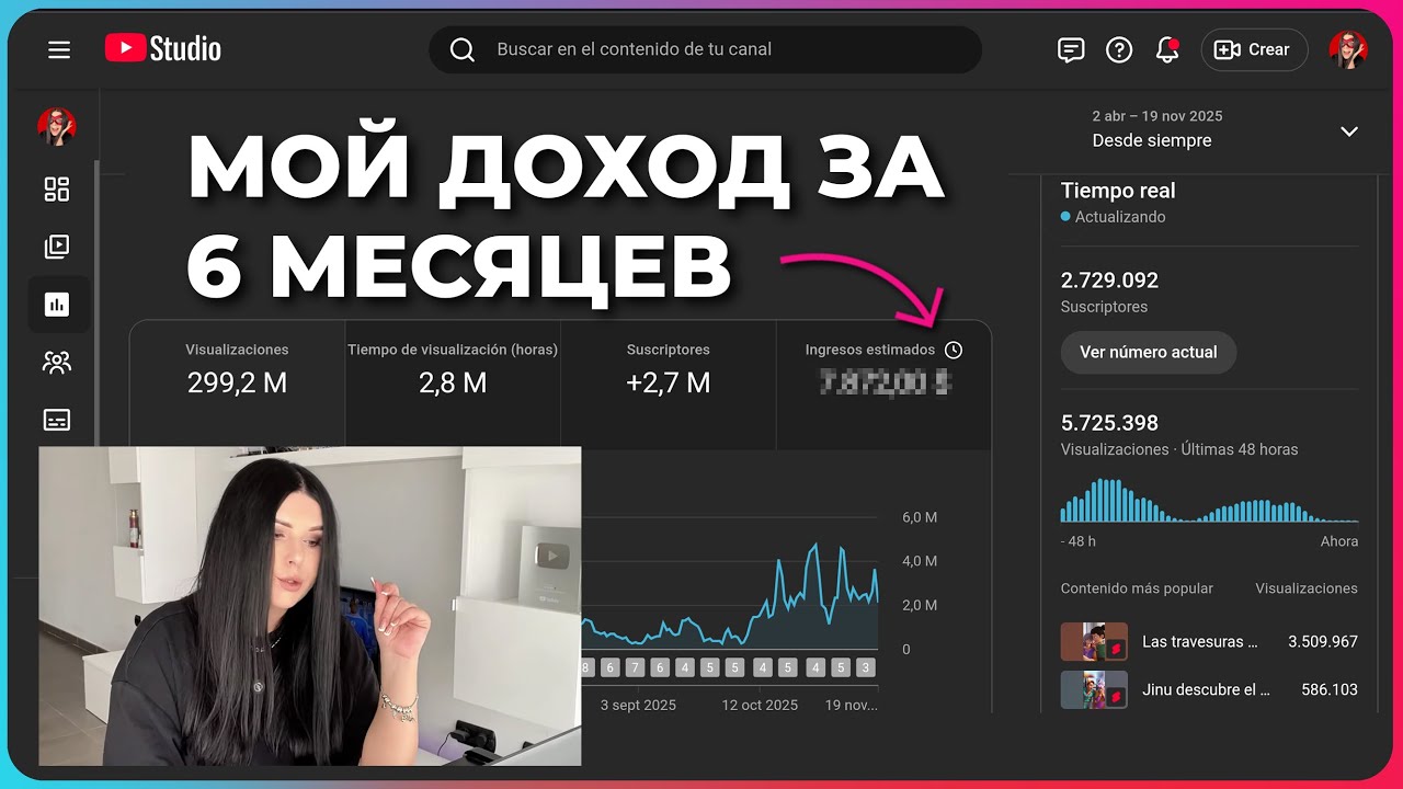 Сколько Ютуб заплатил мне за 300 млн просмотров шортс + 3 ниши