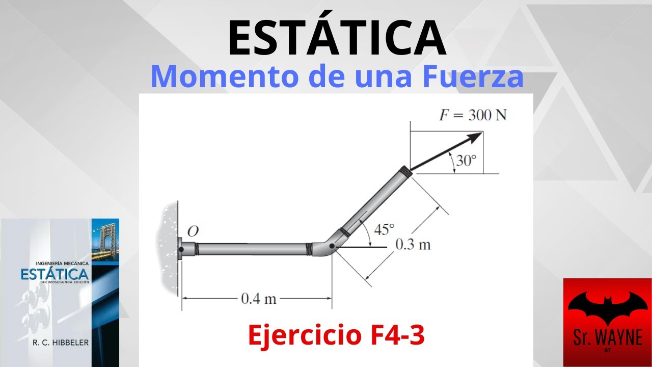 ESTÁTICA: Momento de una Fuerza | Ejercicio F4-3 R.C. HIBBELER 12 ed.