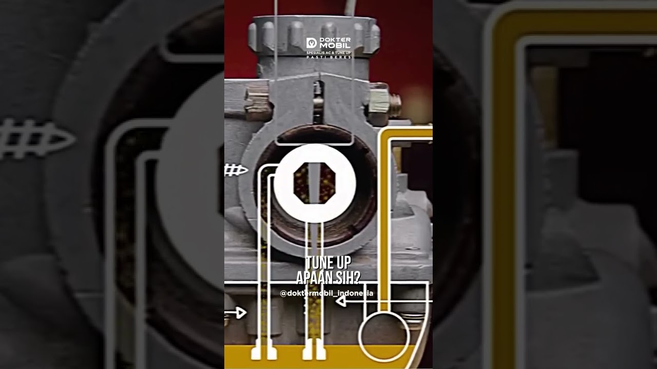 Tune Up Jet Clean Apa Sih? - Dokter Mobil Indonesia