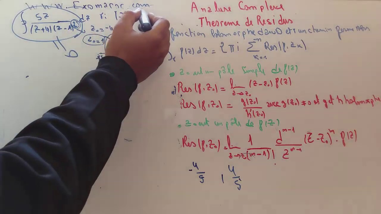 Analyse Complexe _ Calcul des R&eacute;sidus : Th&eacute;or&eacute;me de r&eacute;sidus